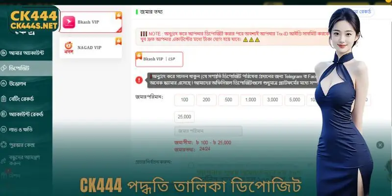 CK444 পদ্ধতি তালিকা ডিপোজিট