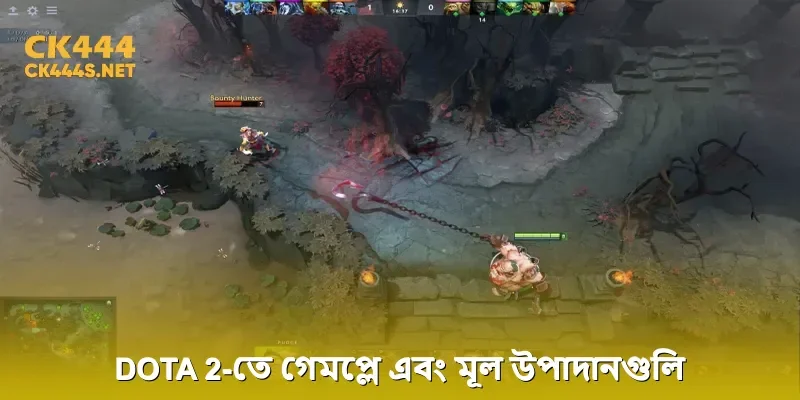 Dota 2-তে গেমপ্লে এবং মূল উপাদানগুলি