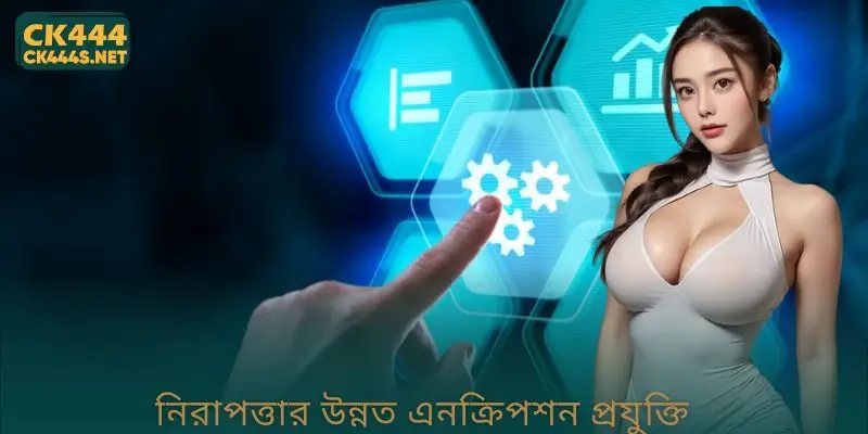 নিরাপত্তার উন্নত এনক্রিপশন প্রযুক্তি
