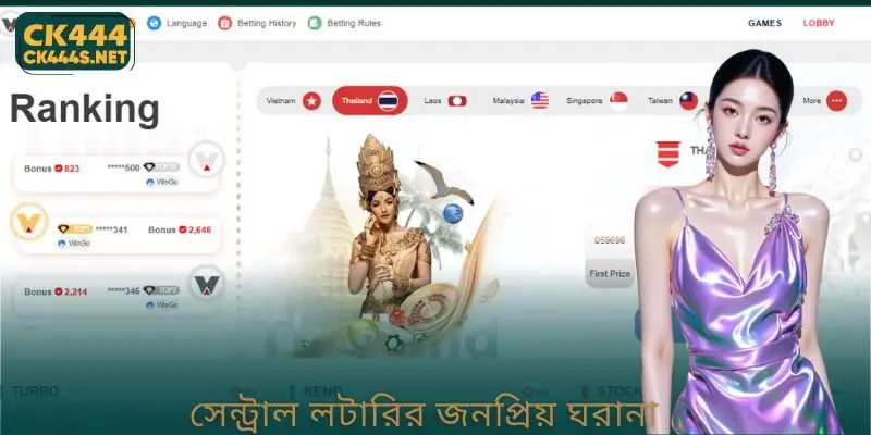 সেন্ট্রাল লটারির জনপ্রিয় ঘরানা