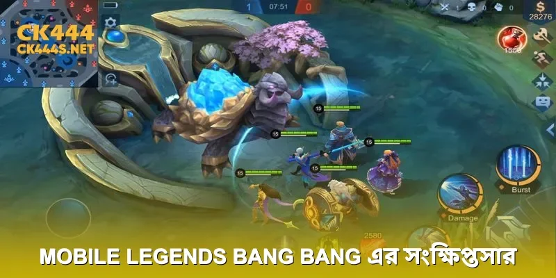 Mobile Legends Bang Bang এর সংক্ষিপ্তসার